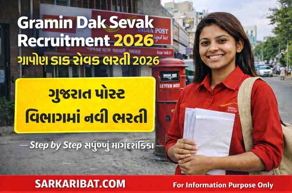 Gramin Dak Sevak Recruitment 2026