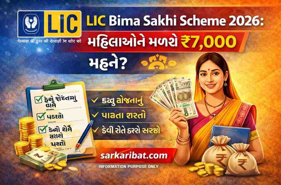 LIC Bima Sakhi Scheme 2026
