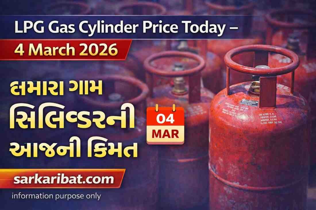 LPG Gas Cylinder Price Today