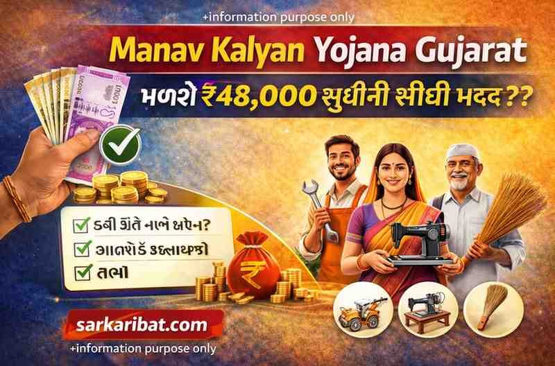 Manav Kalyan Yojana Gujarat