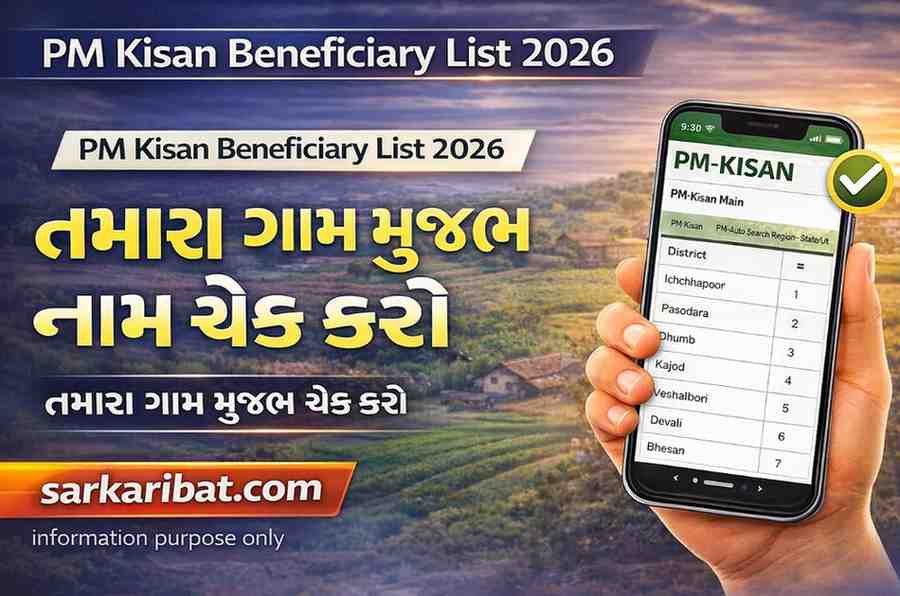 PM Kisan Beneficiary List 2026