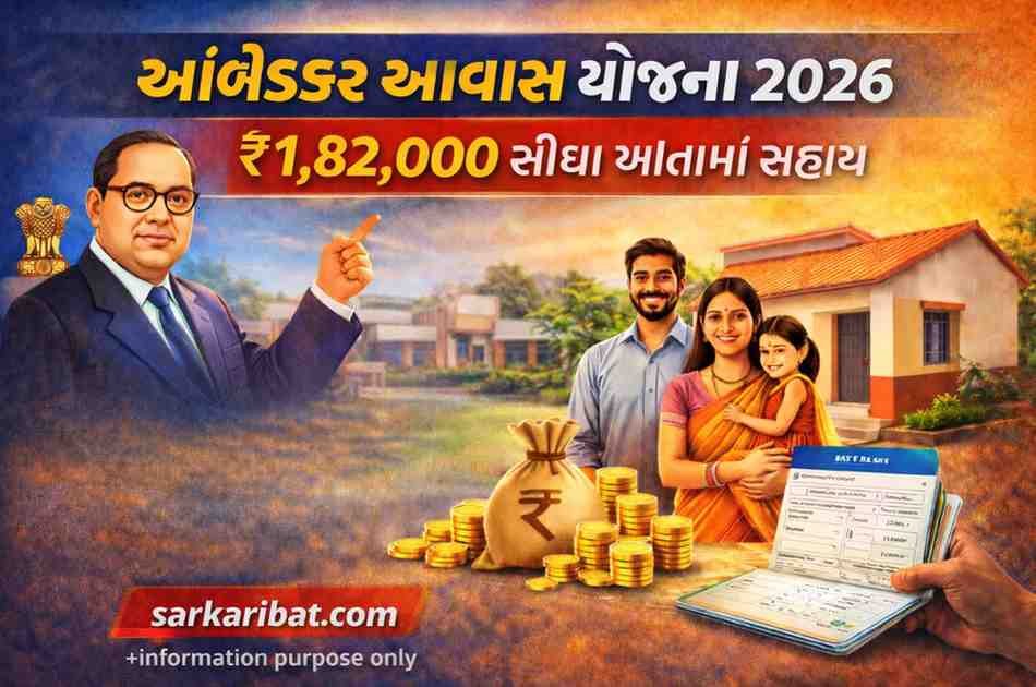 આંબેડકર આવાસ યોજના 2026
